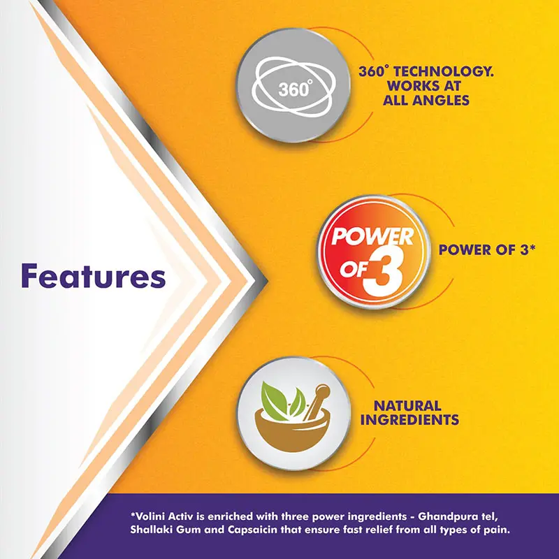 Picture of Volini Active Spray Fast Pain Relief 100 gm