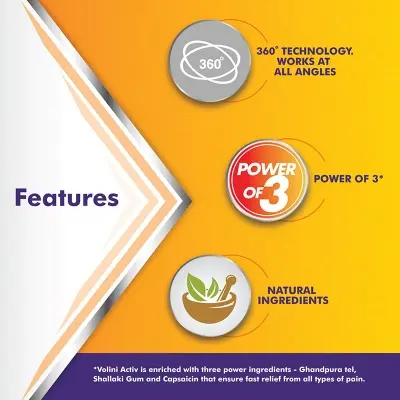 Picture of Volini Active Spray Fast Pain Relief 100 gm