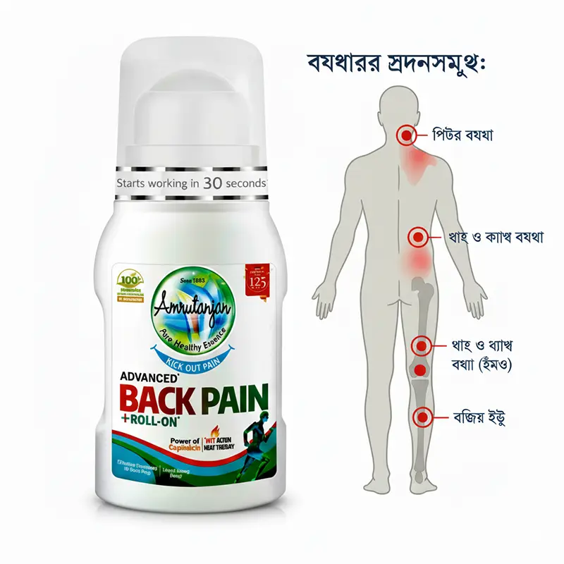 Picture of Amrutanjan Back pain Roll-on - 50 ml