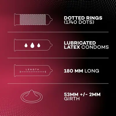 Picture of Manforce Dots 1740 Litchi Flavoured condom - 3 pcs