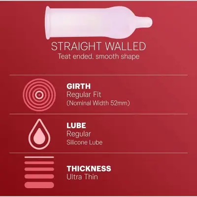 Picture of Durex Fetherlite thin Condom -10 pcs - Red