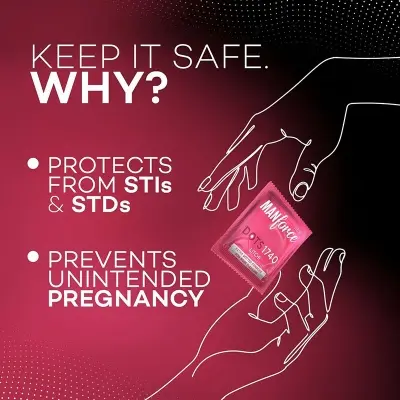 Picture of Manforce Dots 1740 Litchi Flavoured Condom -10 Pcs