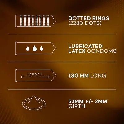 Picture of Manforce Chocolate Flavoured Condom -10 Pcs