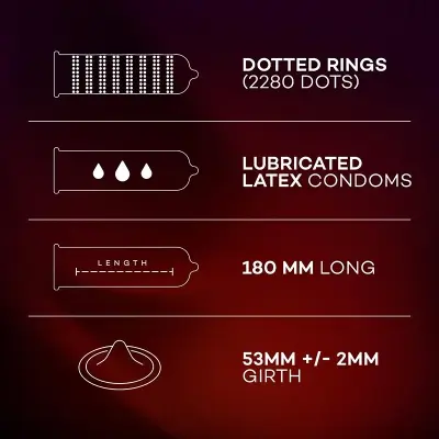 Picture of Manforce Cocktail Strawberry & Vanilla Flavoured condom -10 Pcs