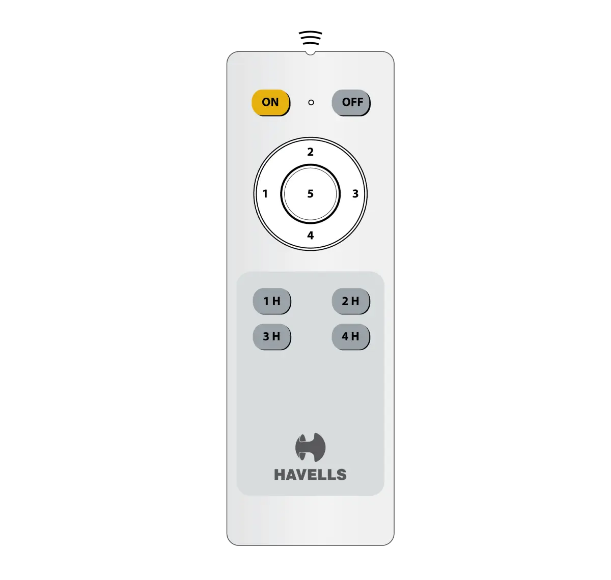 Picture of Havells Stealth Air Ceiling fan, Color: Pearl White, Size: 1200mm/ 48 inch, BLDC Technology, with Remote, Made in INDIA Pearl White