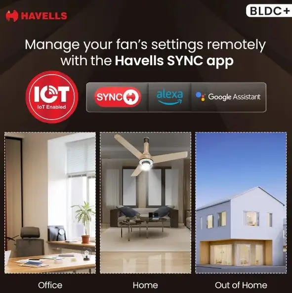 Picture of Havells Crista Underlight BLDC Ceiling fan, Size: 1200mm, Smart IOT supported, with RF Remote