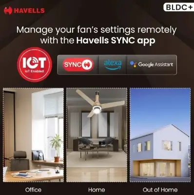 Picture of Havells Crista Underlight BLDC Ceiling fan, Size: 1200mm, Smart IOT supported, with RF Remote