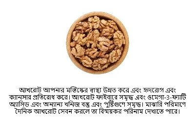 Picture of Walnut (Akhrot) 100gm