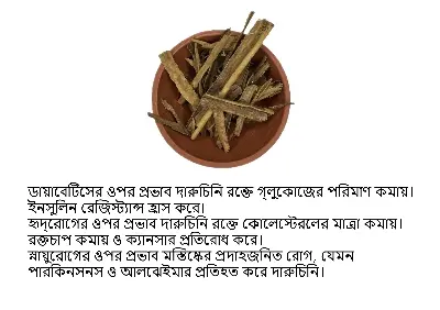 Picture of Daruchini(Cinnamon Stick) 100 gm