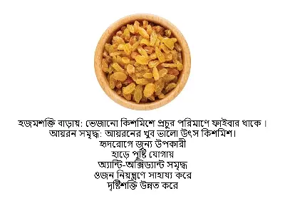 Picture of Golden Raisin/ Kismis-100 gm