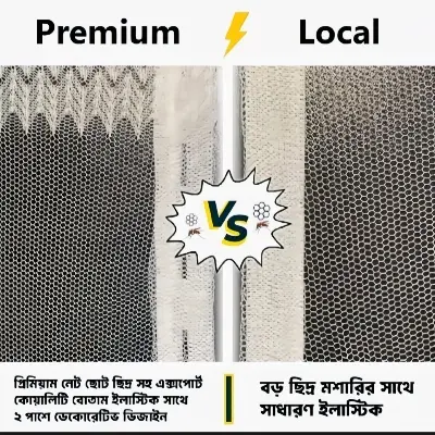 Picture of Anti Mosquito Window Net with Zipper 5/5.5 Feet | White Premium Quality Mosquito Net for Window | Washable & Easy to Install | Smart Home Protection