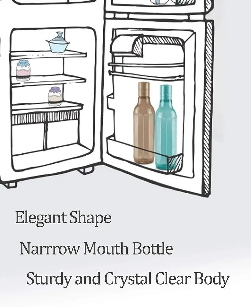 Picture of RFL Prism 1000 Water Bottle, 1 Liter, Sky Blue | Pink | Green | BPA Free | 100% Leak Proof | Office | Gym | Home | Kitchen | Travel | Hiking | Trekking - Multicolor