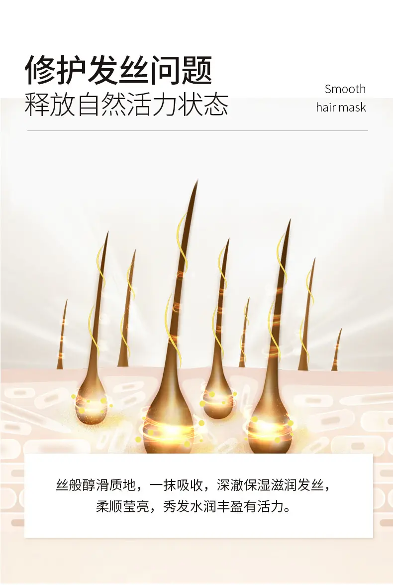 Picture of Cindynal  Walmeck 10ml Hair Travel Use Hair Conditioner Hair Moisturizing Hair.