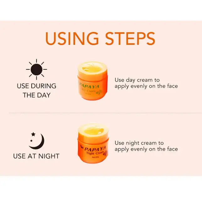 Picture of 2 Sets of FEIQUE PAPAYA Whitening Cream Anti Freckle Skin Fei Nourishing