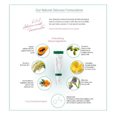 Picture of AXIS-Y DARK SPOT CORRECTING GLOW SERUM(50ML)