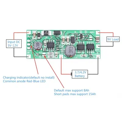 Picture of DC Mini UPS Circuit Module 9V/12V 1A Charging Discharge Module for 18650 Lithium Battery UPS Voltage Converter Uninterruptible Power Supply Board (Green)