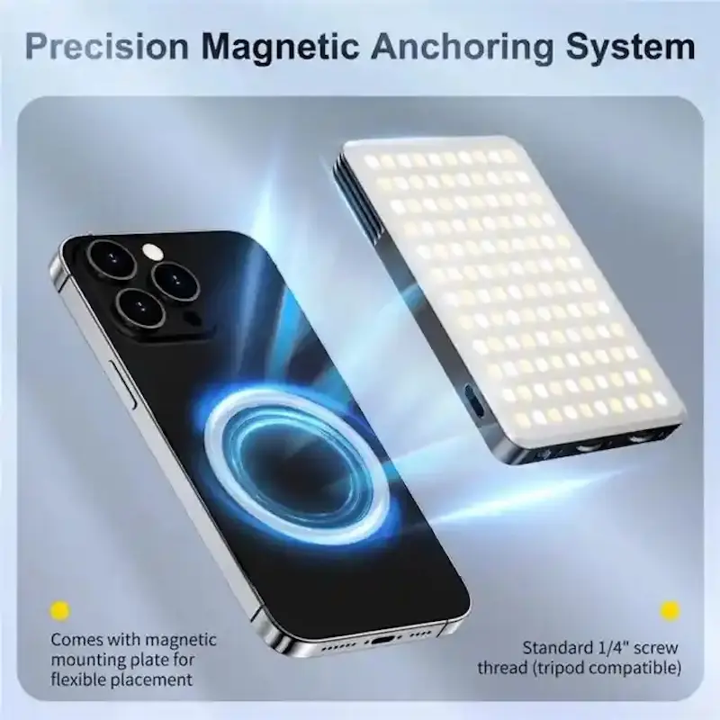 Picture of 128GB Memory Card