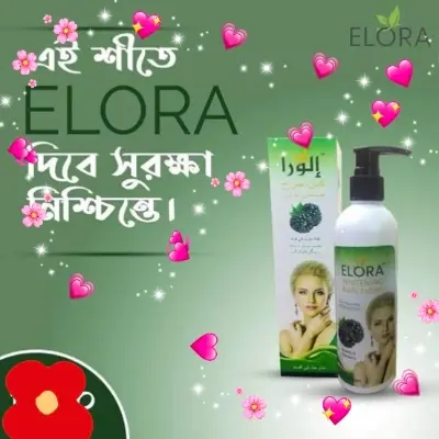 Picture of New Body Lotion All types Skin Lotion_ Men & Women Lotion- 200 ml