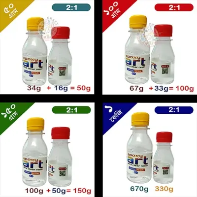 Picture of Ultra Clear 2:1 Epoxy Resin With Hardener 50gm 100gm 150gm 1kg Economy Pack