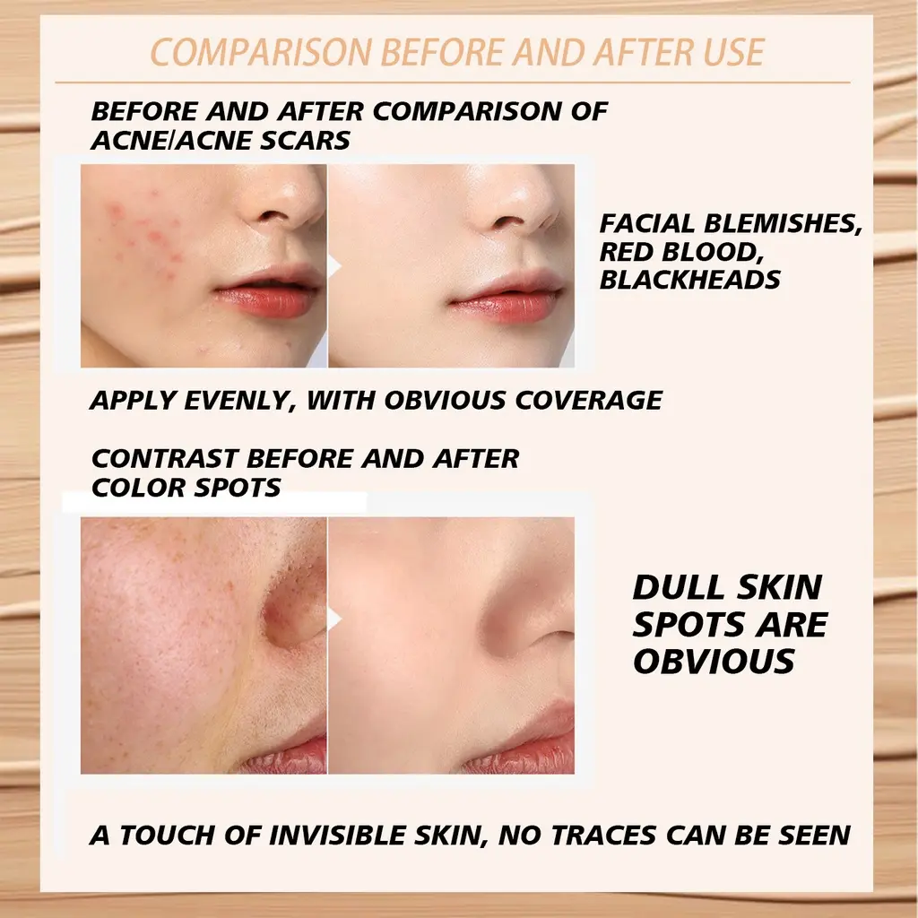 Picture of Sweet Mint Concealer Palette 3 Color Long lasting High Coverage concealer