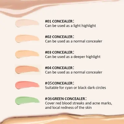 Picture of Beauty Glazed 3 in 1 Softly 3 Color Concealer Palette Moisturize Long Lasting Cover Dark Circles Acne Pores Cream Shading Highlighter Face Makeup