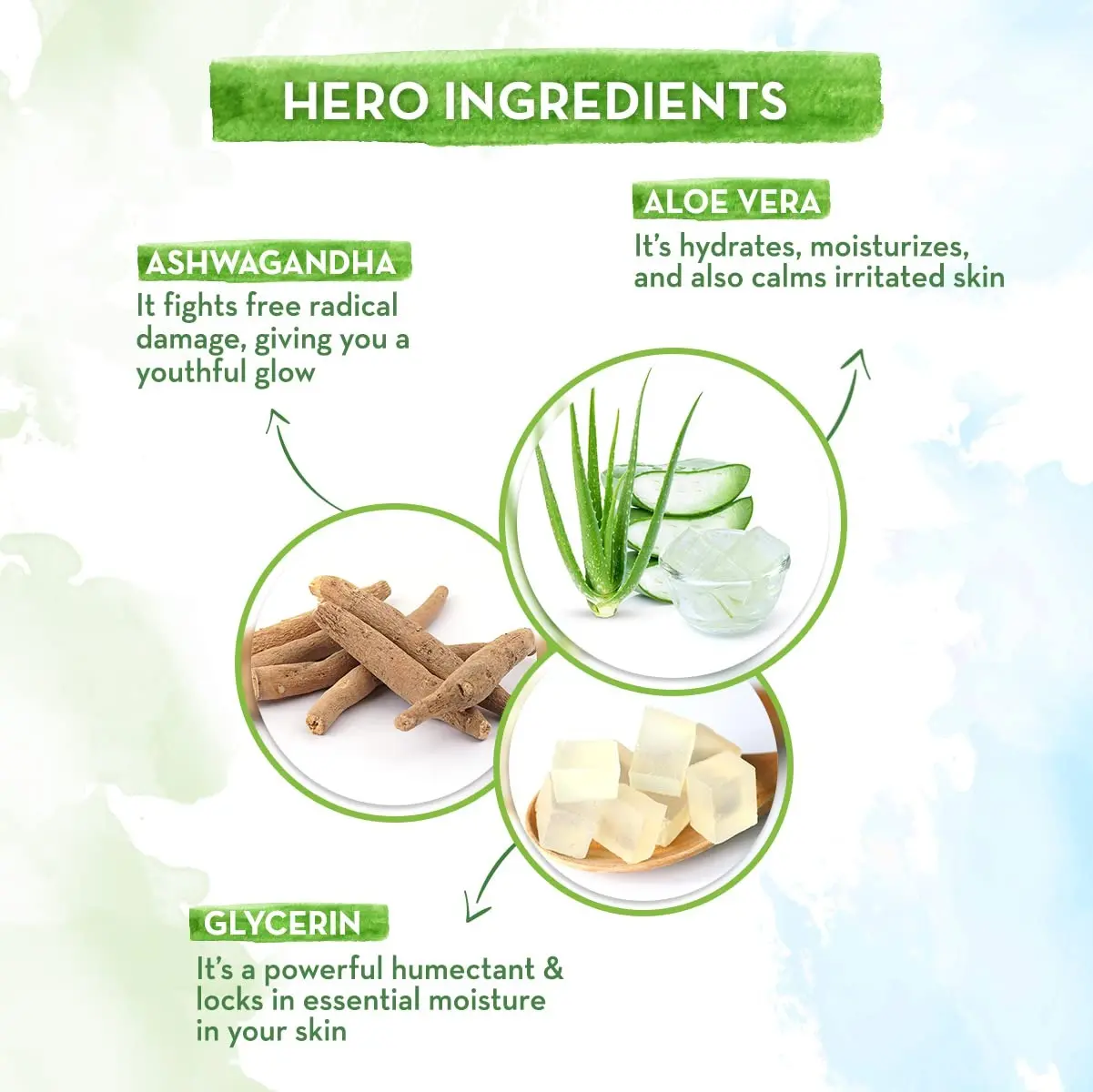 Picture of Mamaearth Aloe Vera Face Wash with Aloe Vera & Ashwagandha for a Youthful Glow - 100 ml