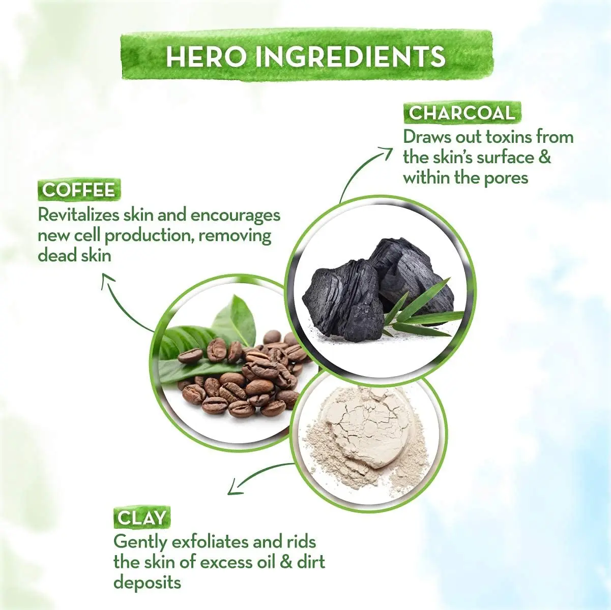 Picture of Mamaearth Charcoal Face Wash with Activated Charcoal & Coffee for Oil Control (100)ml