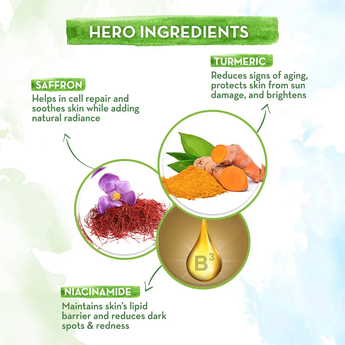 Picture of Mamaearth Ubtan Face Serum for Radiant Skin | Helps Give Natural Glow & Retain Moisture Balance | Turmeric & Saffron Infused Sun Damage Repair Solution