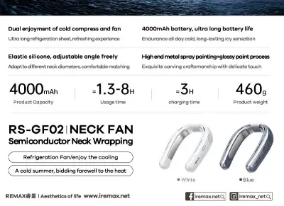 Picture of Remax RS-GF02 Semiconductor Neck Wrap Around Recharging Cooling Fan with 3 Month Warranty