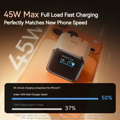 Picture of Anker Nano A121D 45W Fast Charging GaN Charger Adapter with Smart Display