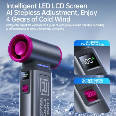 Picture of REMAX RS-SF19 2026 New 100 Wind Speeds Strong Turbo Humicane High-speed 130000 RPM Turbo Cannon Portable Handheld Fan