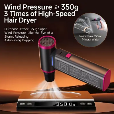 Picture of REMAX RS-SF19 2026 New 100 Wind Speeds Strong Turbo Humicane High-speed 130000 RPM Turbo Cannon Portable Handheld Fan