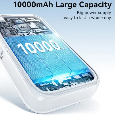 Picture of JOYROOM JR-PR2L 35W Mini 10000mAh Power Bank with Built-in Retractable Type-C Cable + Lightning Cable