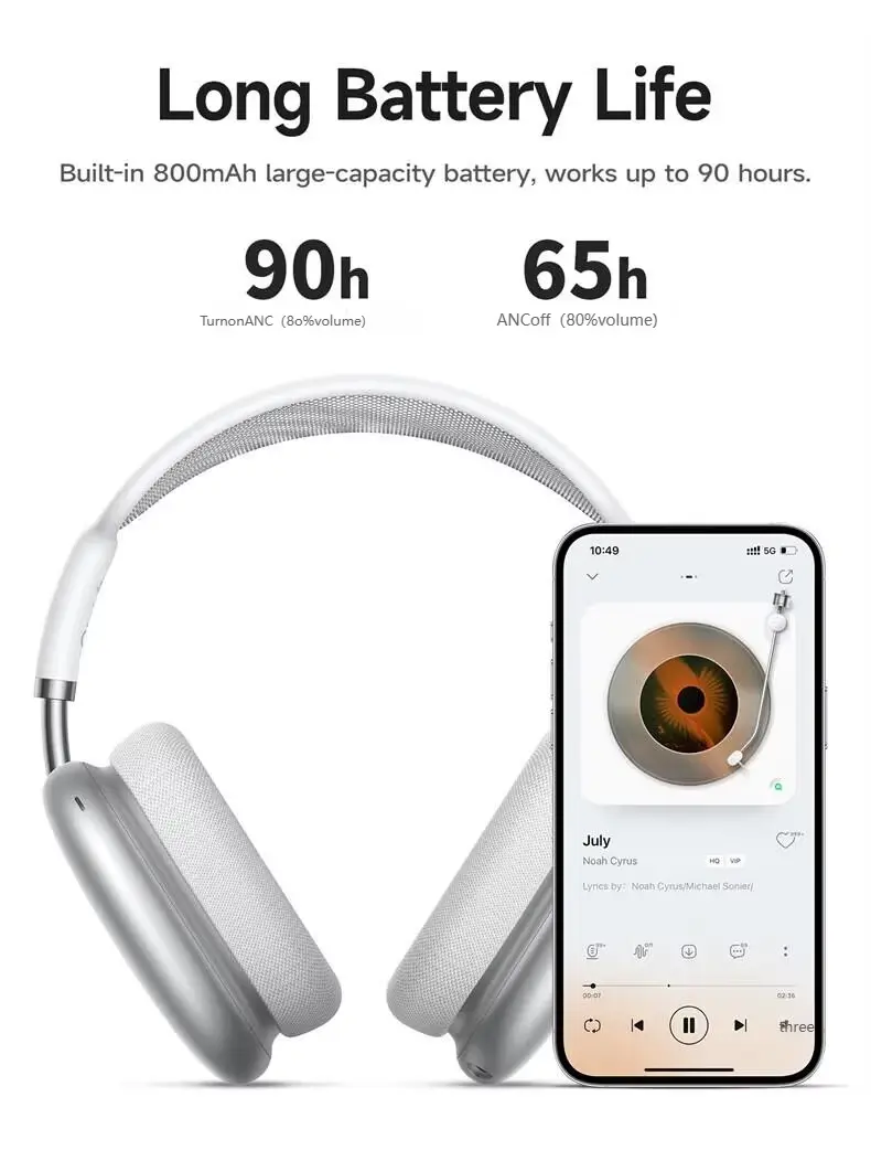 Picture of Hoco W55 Plus Wireless Active Noise Cancellation IPX5 Waterproof Private Mold for Male Female Sports Headwear Type-C