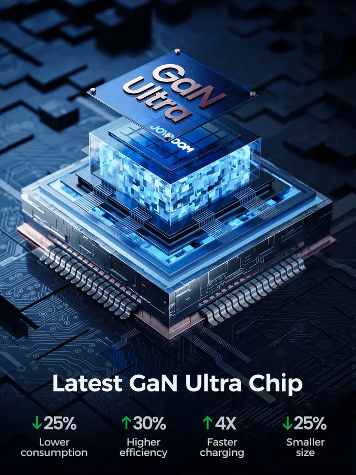 Picture of JOYROOM JR-TCG04 100W 3C1A Fast Charger with 100W Type-C to Type-C Cable 1.2m-Black