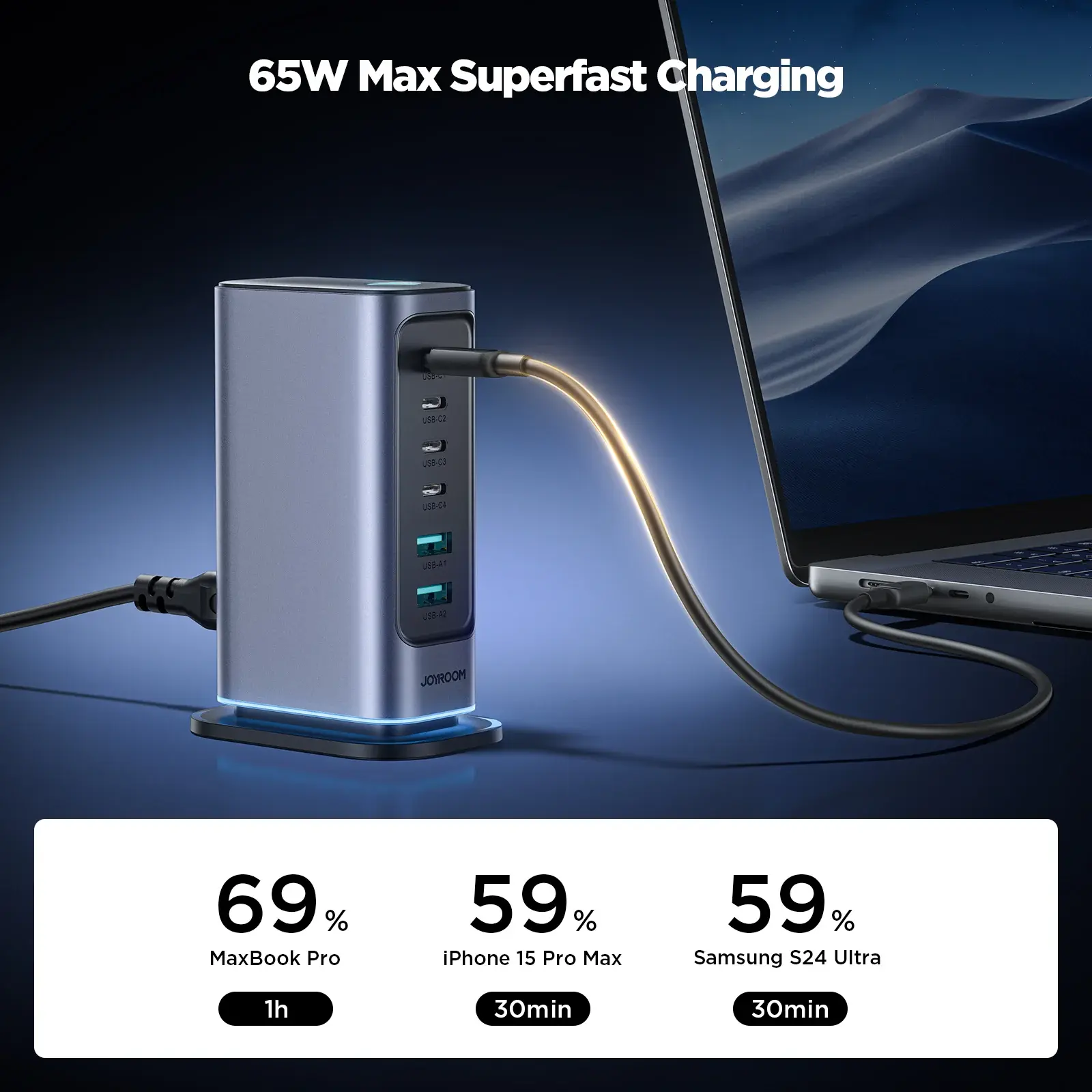 Picture of JOYROOM JR-TCM02 65W High Speed Multi-port Universal GAN Charger- Black