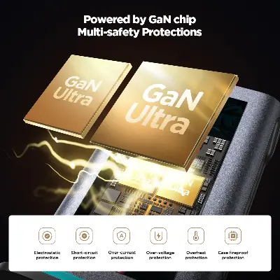 Picture of JOYROOM JR-TCM02 65W High Speed Multi-port Universal GAN Charger- Black