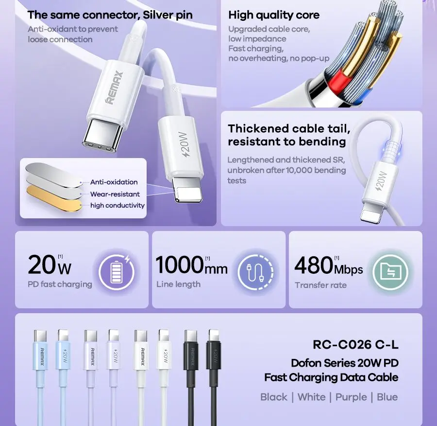 Picture of REMAX RC-C026 (type C-Lightning) Dofon Series 20W PD Fast Charging Data Cable- Black -1M