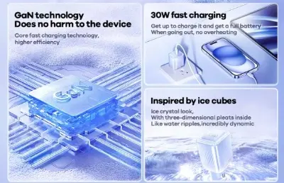 Picture of REMAX RP-U91 Jiltry Series GaN 30W PD+QC Multi-Compatible Fast Charger - EU - Green