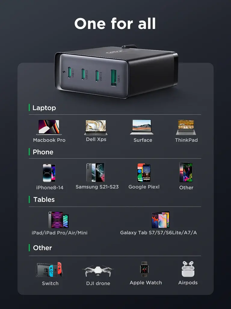 Picture of Joyroom JR-TCG05 140W GaN 3C1A Fast Charger With 240W Type-C to Type-C 1.2m Cable -Black