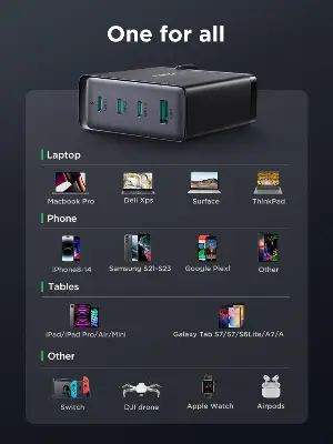 Picture of Joyroom JR-TCG05 140W GaN 3C1A Fast Charger With 240W Type-C to Type-C 1.2m Cable -Black