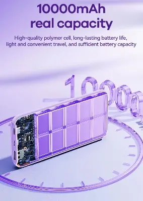 Picture of Remax RPP-23 Lango II Series 2.4A Fast Charging 10000mAh Power Bank