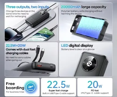 Picture of REMAX RPP-38 20W+22.5W Built-in Dual Fast Charging Cables 20000mAh Power Bank