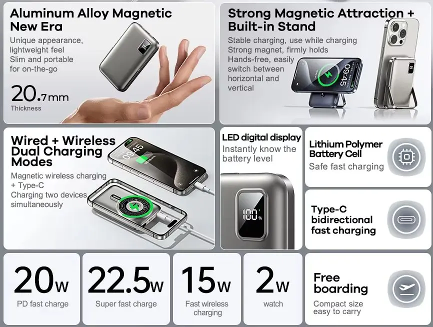 Picture of REMAX RPP-695 20W Magnetic (3 in 1) 15W Wireless Charging 10000mAh Power Bank with Foldable Holder & Cable