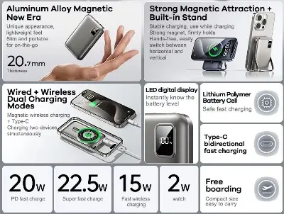 Picture of REMAX RPP-695 20W Magnetic (3 in 1) 15W Wireless Charging 10000mAh Power Bank with Foldable Holder & Cable