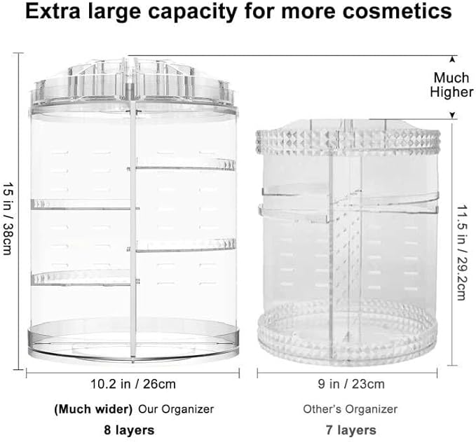 Picture of Cosmetics Organizer 360 Degree Diamond Rotatable Cosmetics Storage Box,Large Cosmetics Organizer Bag, Cosmetics Organizer Box, Makeup Box, Portable Makeup Organizer, Makeup Brush, Makeup Storage. Multicolor