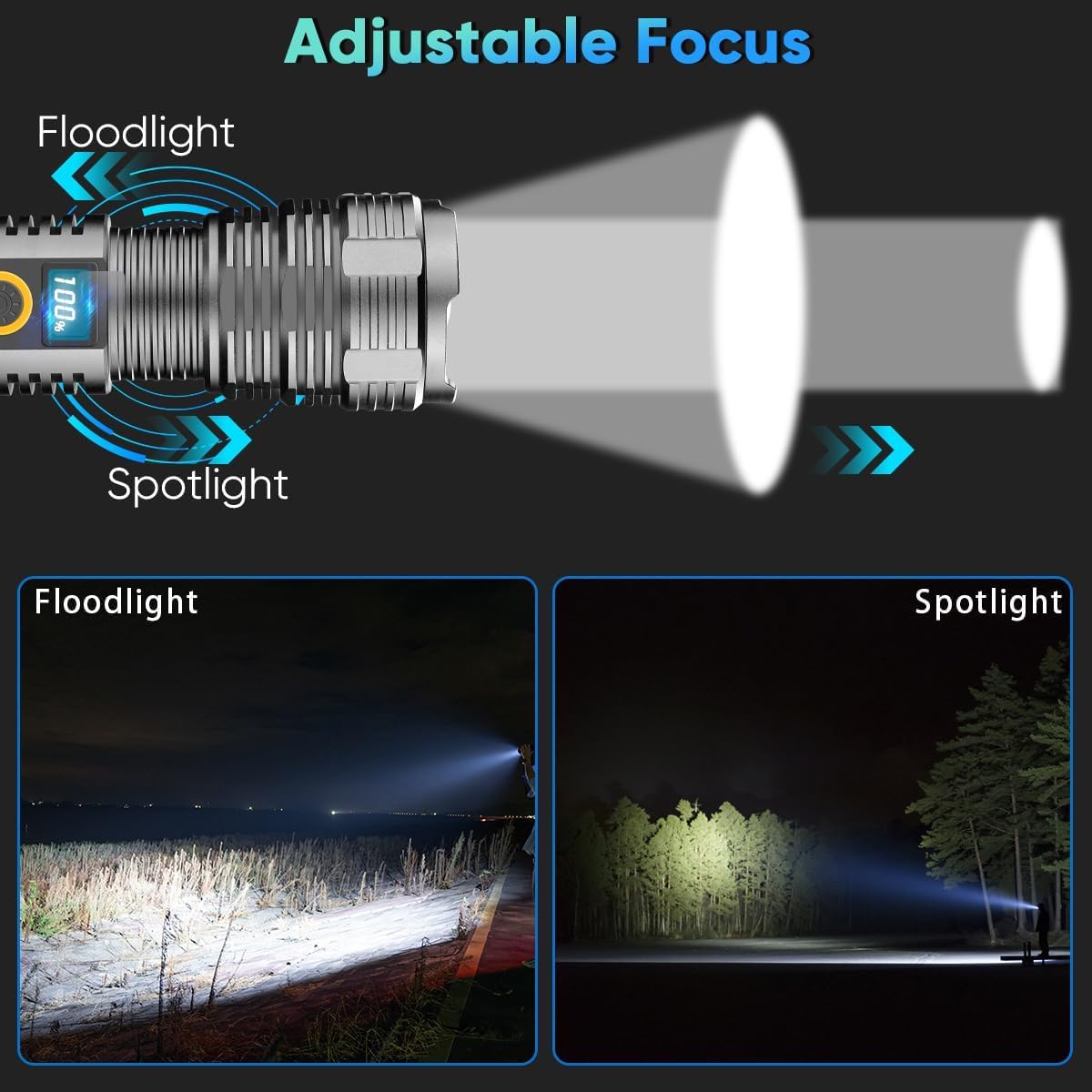 Picture of Luteti Flashlights LED High Lumens Rechargeable, 250000 Lumens Super Bright Flash Light, Handheld Flashlight High Powered, Powerful Tactical Flashlight Waterproof for Emergency Camping Black