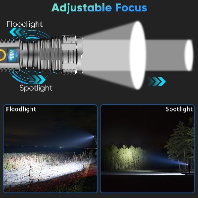 Picture of Luteti Flashlights LED High Lumens Rechargeable, 250000 Lumens Super Bright Flash Light, Handheld Flashlight High Powered, Powerful Tactical Flashlight Waterproof for Emergency Camping Black