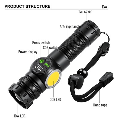 Picture of Portable Flashlight, Powerful LED Light, Eco-friendly, Lithium Battery, 5,000 mAh, Large Capacity, Practical Lighting, Lasts Up to 15 Hours, 9 Different Modes Dimming, Rechargeable Light Black