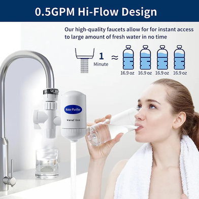 Picture of SWS Hi-Tech Ceramic Cartridge Water Purifier Filter For Home & Office , Mini Water Filter, Water Purifier Filter 